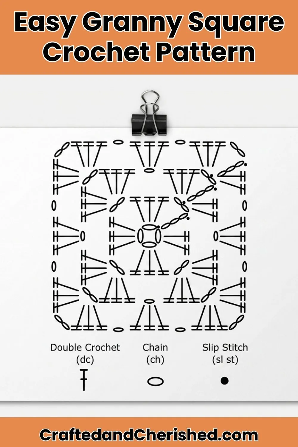 Granny Square Crochet Pattern Diagram A Complete Beginner's Guide